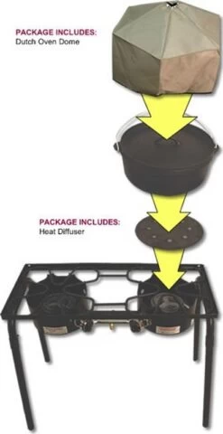 Camp Chef COPERTURA USO FORNO E DIFFUSORE DI FIAMMA -Grill Sconto DOCOVER 03